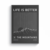 Remarkables Poster A3